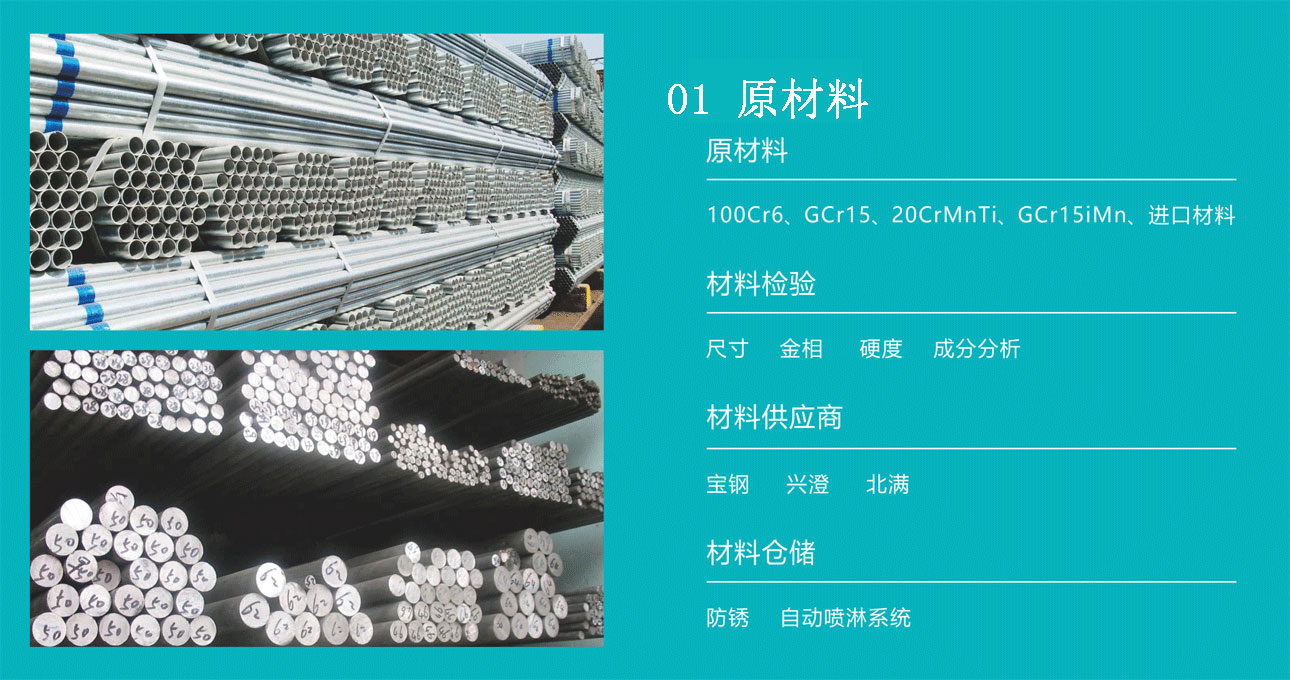 黄瓜网站视频原材料